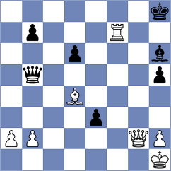 Gurevich - Szadkowski (Chess.com INT, 2020)