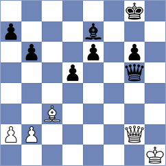 Fernandez - Womacka (chess.com INT, 2023)