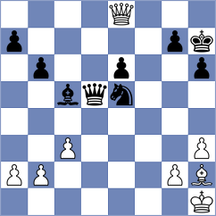 Kharmunova - Momunaliev (chess.com INT, 2025)