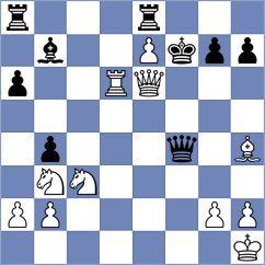 Parellada Diaz - Martinez Belmonte (Spain, 1996)