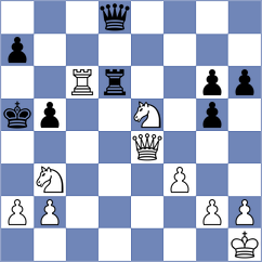 Campos Gomez - Srihari (chess.com INT, 2025)