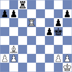 Grandelius - Jakovljevic (chess.com INT, 2025)