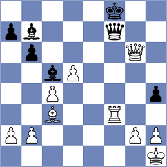 Tymrakiewicz - Nunes (chess.com INT, 2024)