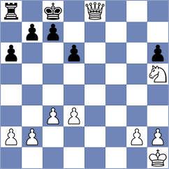 Eisen - Paul (Chess.com INT, 2020)