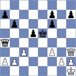 Tang - Wang (Shanghai CHN, 2024)