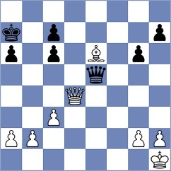 Sachi Jain - Mammadova (FIDE Online Arena INT, 2024)
