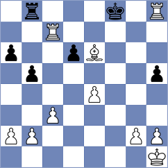 Weidenhoefer - Weiskopf (Playchess.com INT, 2020)
