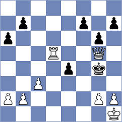 Korman - Yurkovskyi (chess.com INT, 2023)