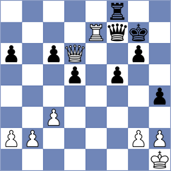 Nagare Kaivalya Sandip - Devaev (chess.com INT, 2023)