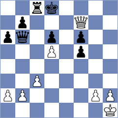 Minko - Seo (chess.com INT, 2024)