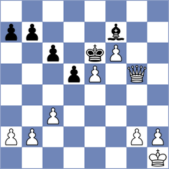 Fernandez Lopez - Santos Reyes (Lichess.org INT, 2021)