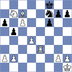 Araya - Montenegro (Lichess.org INT, 2020)