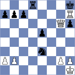 Mohammad Bidaghi - Abed Natanzi (Chess.com INT, 2021)