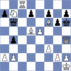 Dehghan Harati - Javdan (Chess.com INT, 2021)