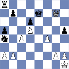 Hartikainen - Toncheva (Chess.com INT, 2020)
