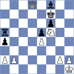 Gruzman - Hungaski (chess.com INT, 2024)