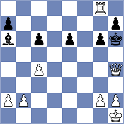 Baciu - Mihmandarli (Urgup, 2004)