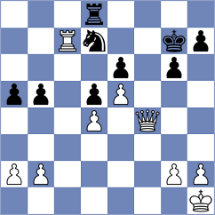 Przybylski - Grozdanovic (chess.com INT, 2025)