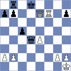 Sanchez - Yarullina (chess.com INT, 2023)