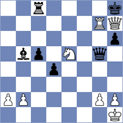 Egorov - Gajwa (chess.com INT, 2024)