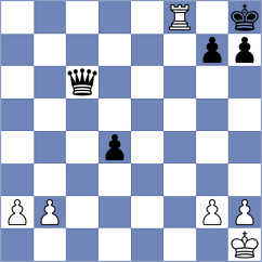 Abedi - Hadavandkhani (Chess.com INT, 2021)