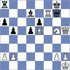 Kopczynski - Beniosev (chess.com INT, 2025)