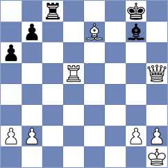 Kopczynski - Arakelyan (chess.com INT, 2025)