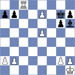 Kusakina - Dilmukhametov (chess.com INT, 2025)