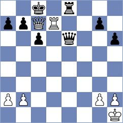 Haussernot - Kashefi (chess.com INT, 2025)