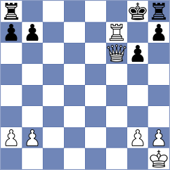 Iljin - Khodabandeh (chess.com INT, 2025)