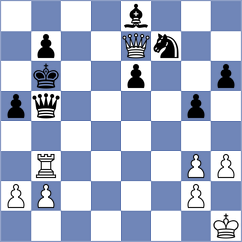 Andreikin - Sychev (Chess.com INT, 2021)