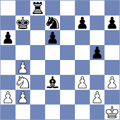 McPherson - Jakubowska (FIDE Online Arena INT, 2024)