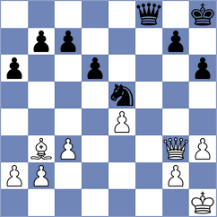 Ullrich - Hansch (Playchess.com INT, 2020)