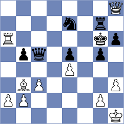 Anand - Shadarevian (Dubai, 1986)