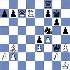 Gupta - Stoyanov (Germany, 2002)
