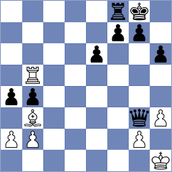Guevara Ruiz - Cervantes Landeiro (San Salvador ESA, 2022)