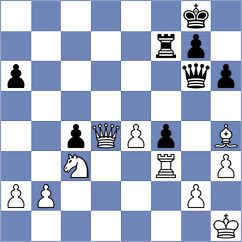 Daulet - Player (chess.com INT, 2025)