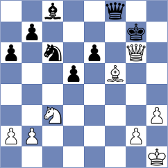 Marcinczyk - Kaufman (Chess.com INT, 2020)