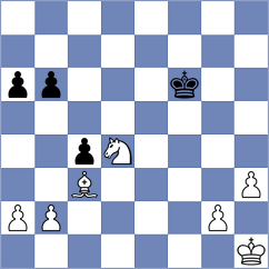 Garv - Kuznecova (chess.com INT, 2024)