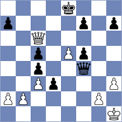 Redor - Arakelyan (chess.com INT, 2025)