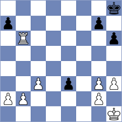 Plock - Kircher (Seefeld, 2000)