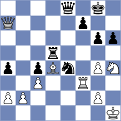 Zhigalko - Ehlvest (chess.com INT, 2025)