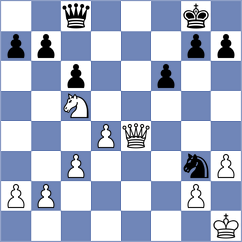 Maltsevskaya - Punin (chess.com INT, 2025)