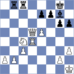 Banawa - Haszon (chess.com INT, 2024)