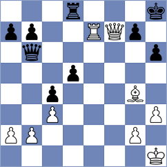 Drygalov - Matta (chess.com INT, 2025)