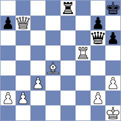 Mamedov - Ljukin (chess.com INT, 2025)
