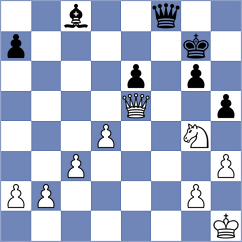 Wright - Martinez (Dubai, 1986)