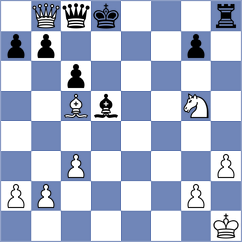 Uz - Leschinsky (chess.com INT, 2024)