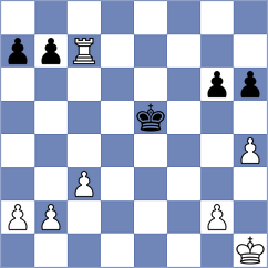 George Micheal - Kurtz (chess.com INT, 2024)