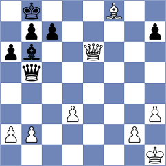 Wang - Diaz Guerrero (chess.com INT, 2024)